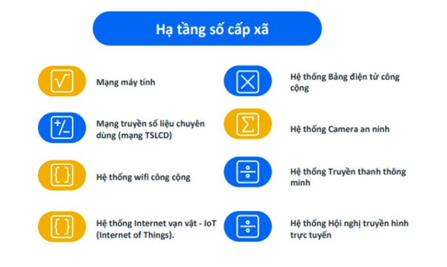 ảnh 2 an toàn mạng